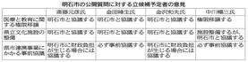 神戸新聞ＮＥＸＴ