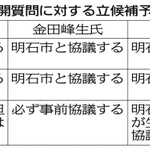 神戸新聞ＮＥＸＴ