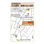 神戸新聞ＮＥＸＴ