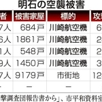 神戸新聞ＮＥＸＴ
