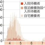 神戸新聞ＮＥＸＴ