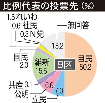 神戸新聞ＮＥＸＴ