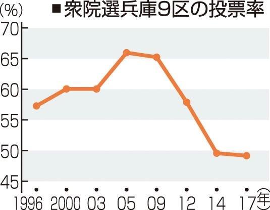 神戸新聞ＮＥＸＴ