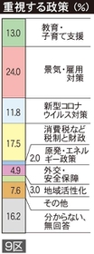 神戸新聞ＮＥＸＴ