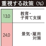 神戸新聞ＮＥＸＴ