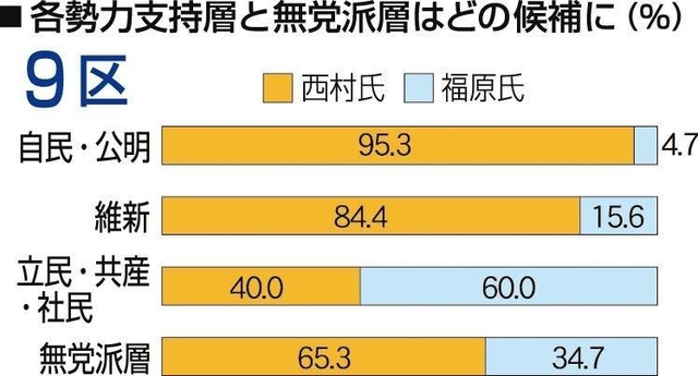 神戸新聞ＮＥＸＴ