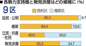 神戸新聞ＮＥＸＴ