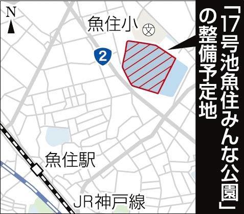 神戸新聞ＮＥＸＴ