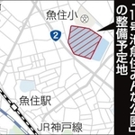 神戸新聞ＮＥＸＴ