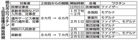 神戸新聞ＮＥＸＴ
