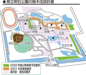 神戸新聞ＮＥＸＴ