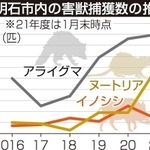 神戸新聞ＮＥＸＴ