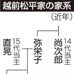 神戸新聞ＮＥＸＴ