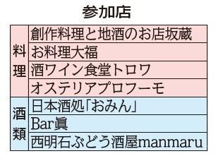 神戸新聞ＮＥＸＴ