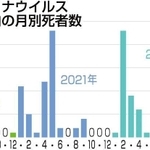 神戸新聞ＮＥＸＴ