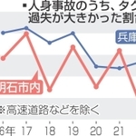神戸新聞NEXT