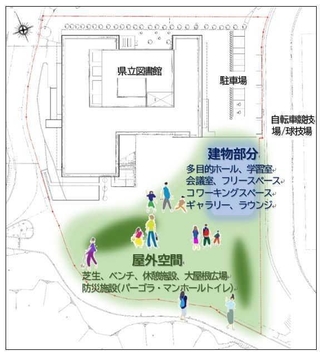 旧市立図書館跡地に整備する新施設の配置イメージ（明石市提供）