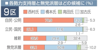 神戸新聞NEXT