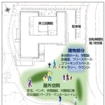 旧市立図書館跡地に整備する新施設の配置イメージ（明石市提供）
