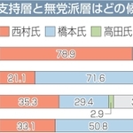 神戸新聞NEXT