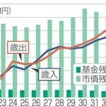 神戸新聞NEXT
