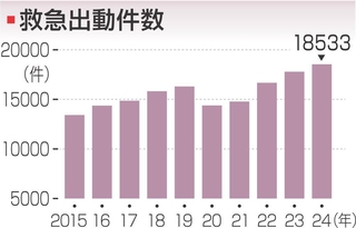 神戸新聞NEXT