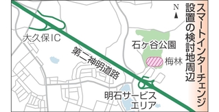 神戸新聞NEXT