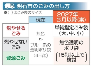 神戸新聞NEXT