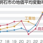 神戸新聞NEXT