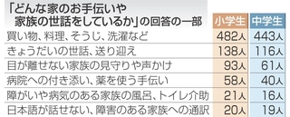 神戸新聞NEXT