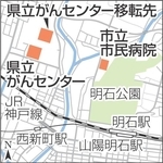 神戸新聞NEXT