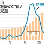 神戸新聞NEXT