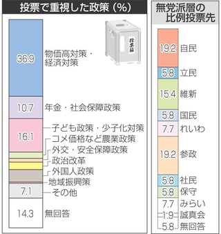 神戸新聞NEXT
