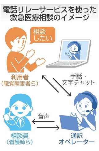神戸新聞NEXT