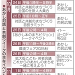 神戸新聞NEXT