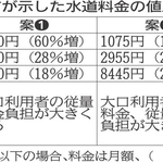 神戸新聞NEXT