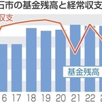 神戸新聞NEXT