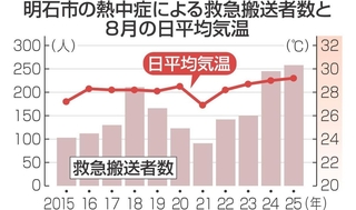 神戸新聞NEXT