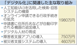 神戸新聞NEXT