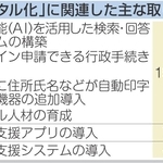 神戸新聞NEXT