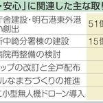 神戸新聞NEXT