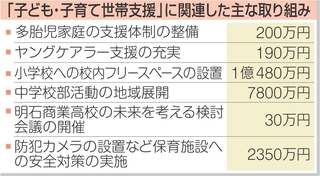 神戸新聞NEXT