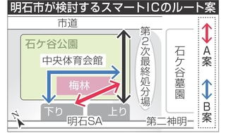 神戸新聞NEXT