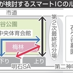 神戸新聞NEXT