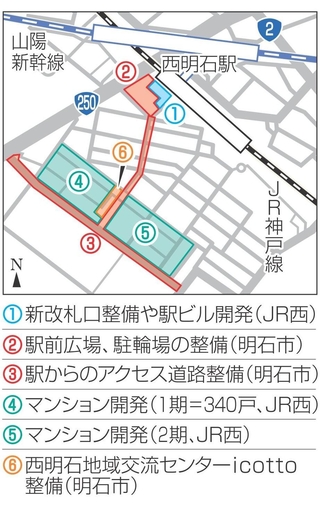 神戸新聞NEXT