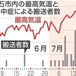 神戸新聞NEXT