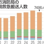 神戸新聞NEXT