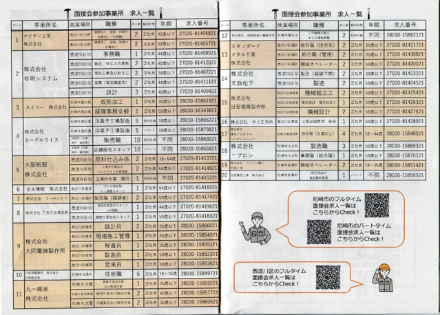 面接会の参加事業所の求人一覧
