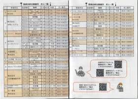 面接会の参加事業所の求人一覧