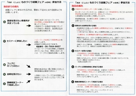 当時までの流れと当日の流れ